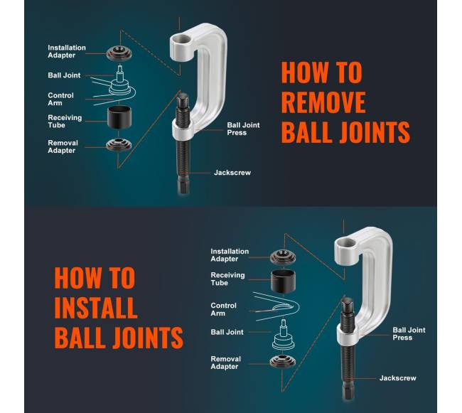 Kamuolinės jungtys, įrankių rinkinys, 10 dalių6