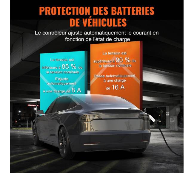 Nešiojamas EV įkroviklis Tipo 2, 16A 3.7 kW3