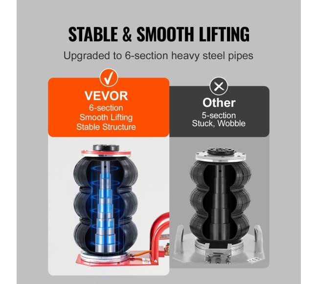 Trijų maišų oro keltuvas 3 tonų automobiliams3