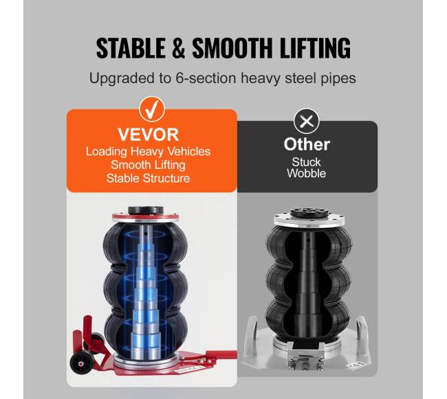 Pneumatinis domkratas automobiliams 3 tonų3