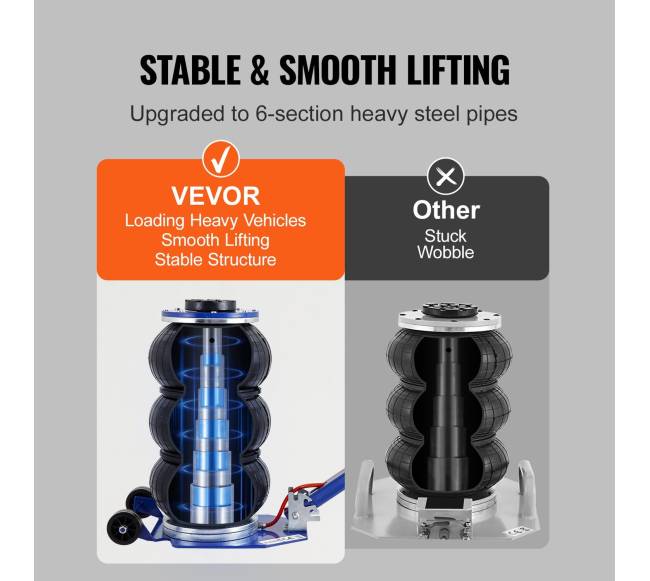 Oro domkratas, 3 tonų, pakelia iki 45 cm3