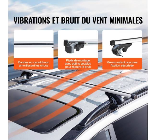 Universalūs stogo skersiniai su užraktais5