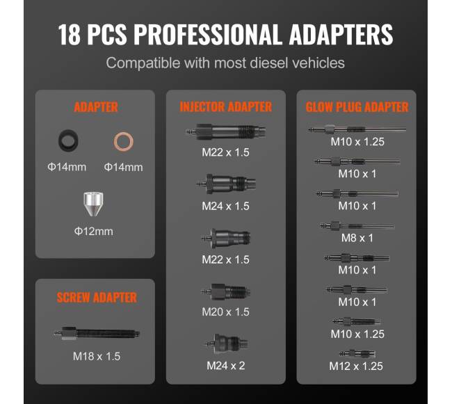 Dyzelinio variklio kompresijos testeris, 18 vnt.2