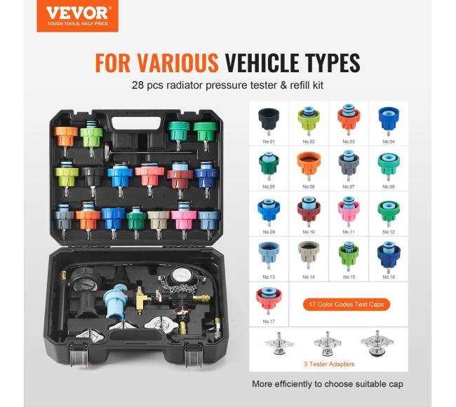 28 dalių universalus radiatoriaus slėgio testerio rinkinys1