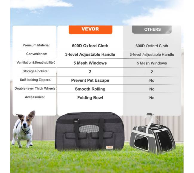 Katės vežimėlis su ratukais ir rankena5