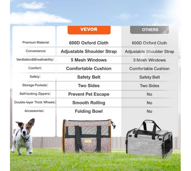 Katės vežimėlis su ratukais ir teleskopine rankena5