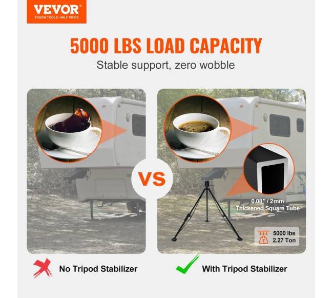 Trečiosios ašies trikojis stabilizatorius RV1