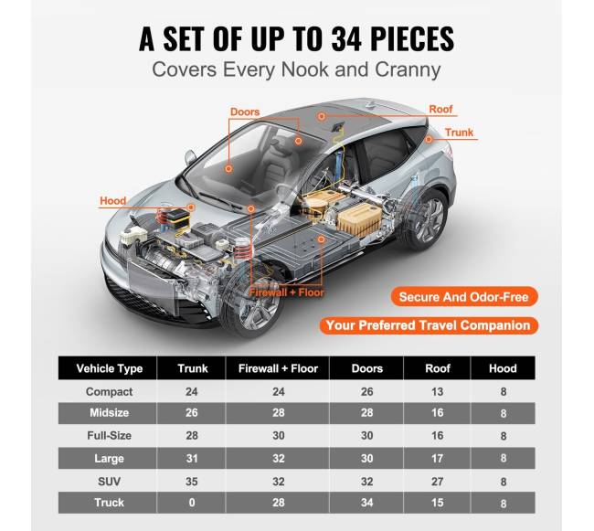 Automobilio garso izoliacijos medžiaga4