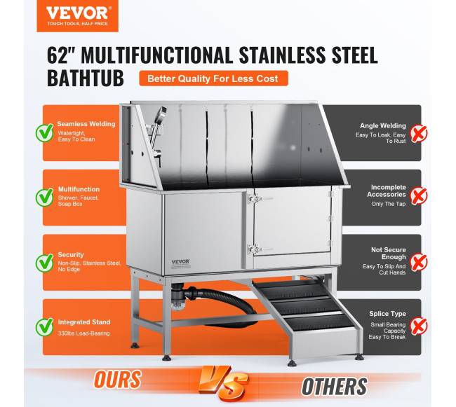 1.57 m augintinio vonia su rampa1