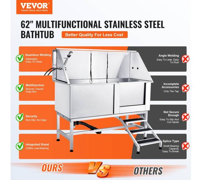 Nerūdijančio plieno šunų maudymo stotelė1