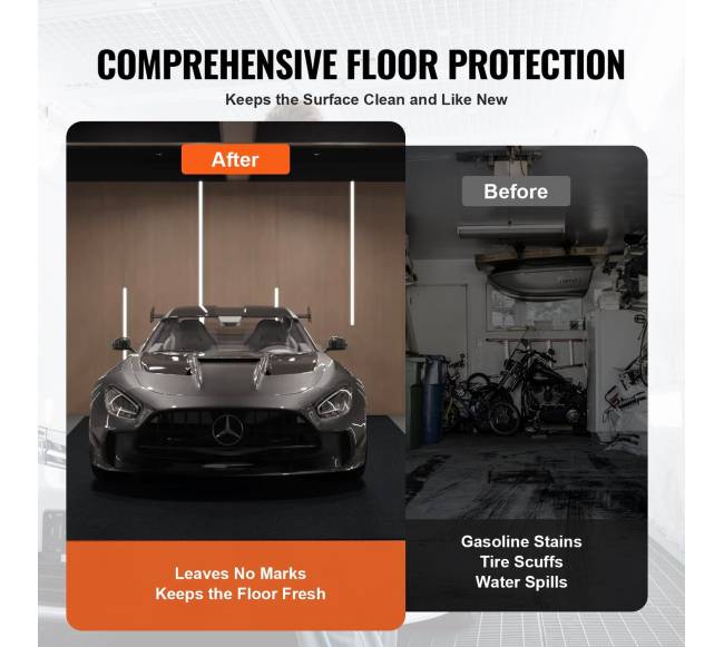 Garažinė grindų danga apsaugo nuo vandens ir purvo3