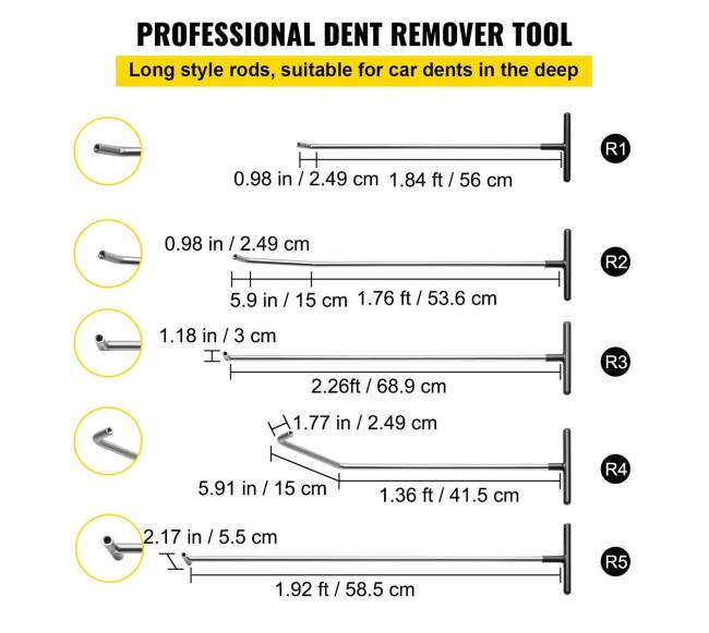 Automobilių įlenkimų remonto rinkinys2