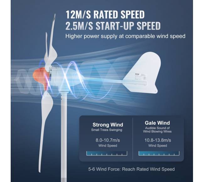 800W vėjo turbinų generatorius 12V su 3-menčių komplektu2