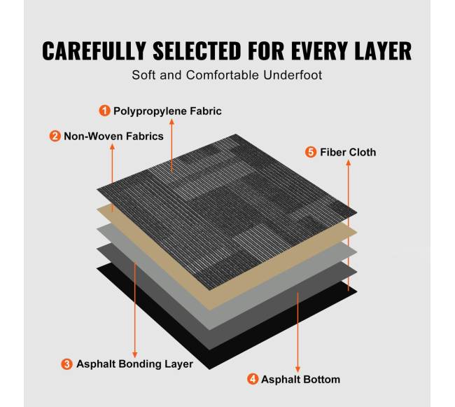 Kiliminės plytelės su paminkštinimu, 24x24 col. pilka3