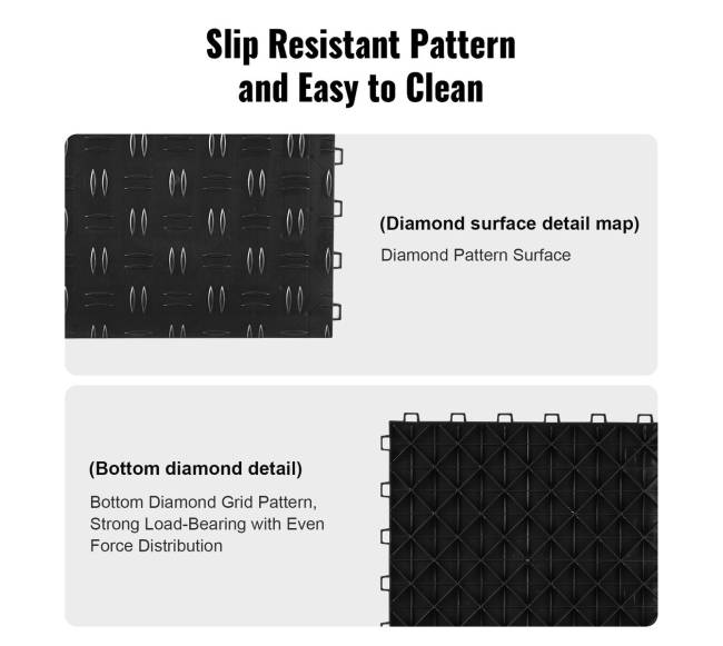 Plytelės garažui su užraktais, 25 vnt., juodos3