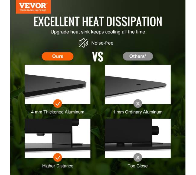 LED auginimo šviesa, 300W pilno spektro1