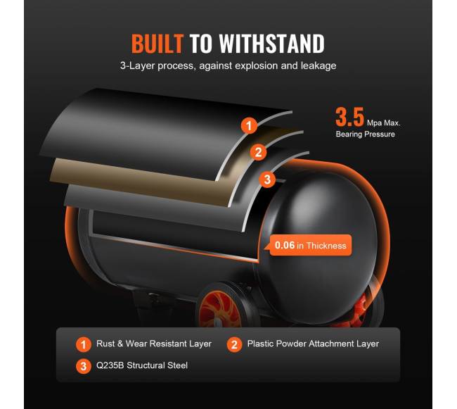 4,8 galono kompresorius 900W 70 dB4