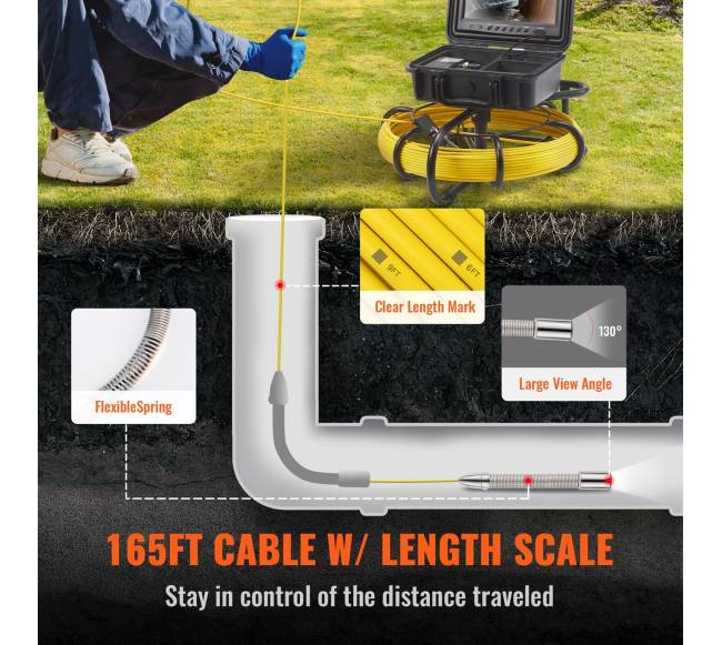 Kanalizacijos vamzdžių apžiūros kamera su 512Hz siųstuvu5