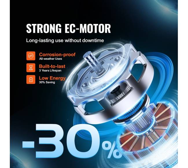 20 cm ortakio ventiliatorius su keičiamu greičiu2