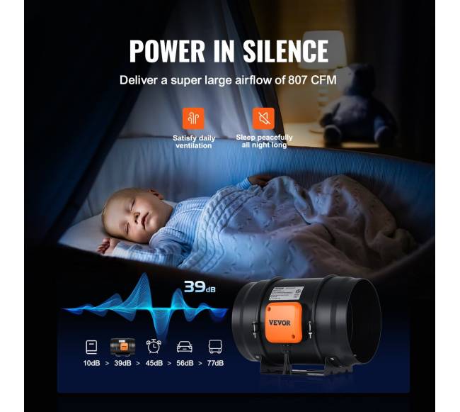 20 cm ortakio ventiliatorius su keičiamu greičiu3