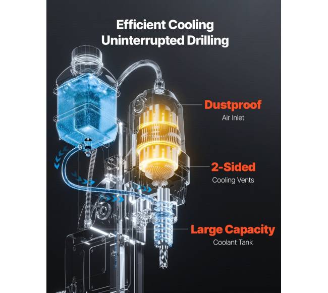 Magnetinė gręžimo staklės 1550W 500 RPM5