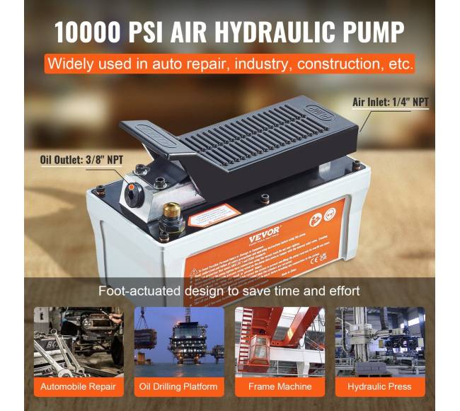 Pneumatinė hidraulinė pompa, 10,000 PSI, 12 gal talpa5