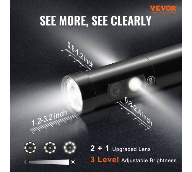 Trigubo objektyvo apžiūros kamera su apšvietimu1