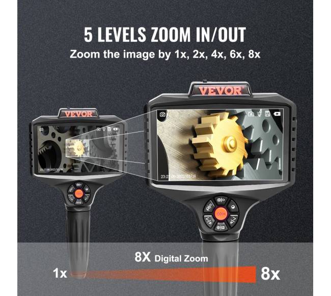 Trigubo objektyvo apžiūros kamera su apšvietimu3