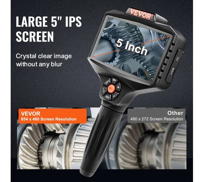 Trigubo objektyvo apžiūros kamera su apšvietimu4