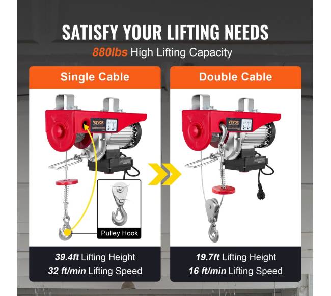 Elektrinis keltuvas garažui ir sandėliui3