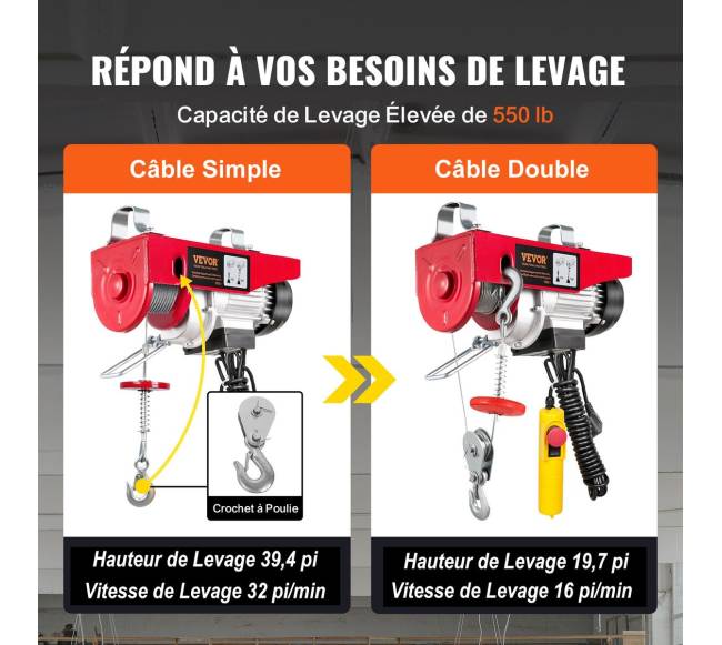 Elektrinis keltuvas, 250 kg, 510W variklis3