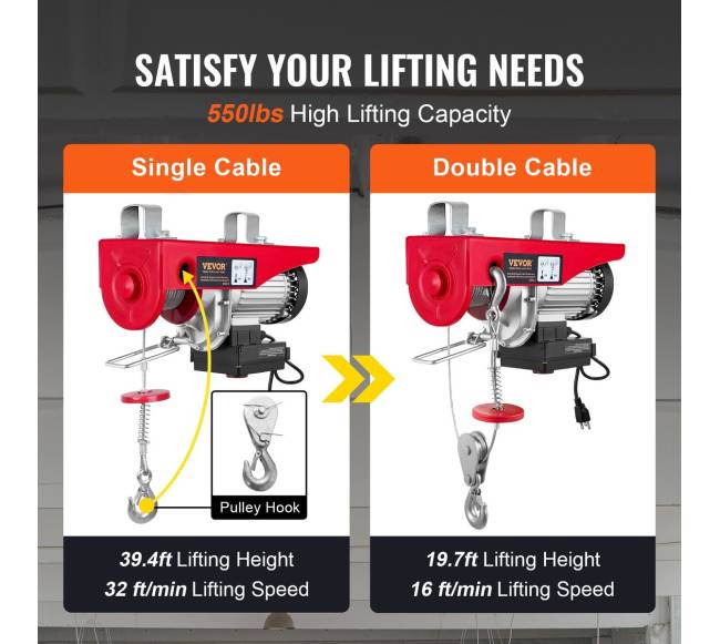 Elektrinis keltuvas 250 kg su nuotoliniu valdymu3