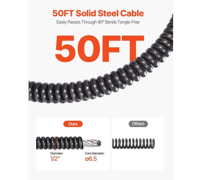 Elektrinė drenažo valymo mašina 15 m3