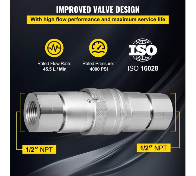 Hidraulinis greitas sujungimas su 12" NPT sriegine jungtimi2