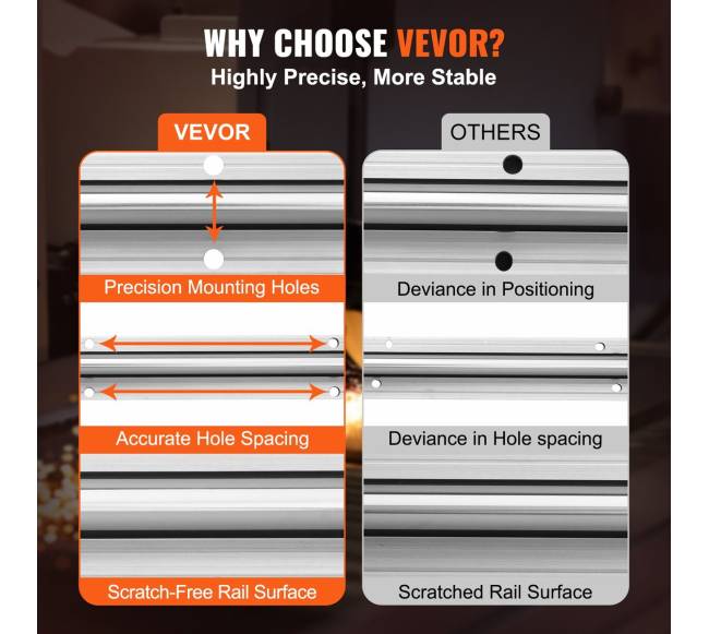 Linijinio bėgio komplektas SBR20 1500 mm4