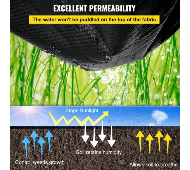 Sodo piktžolių užtvaros audinys, 1.2 x 30.5 m3