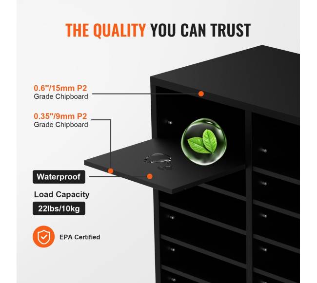 Medinis dokumentų organizatorius, 36 skyriai2