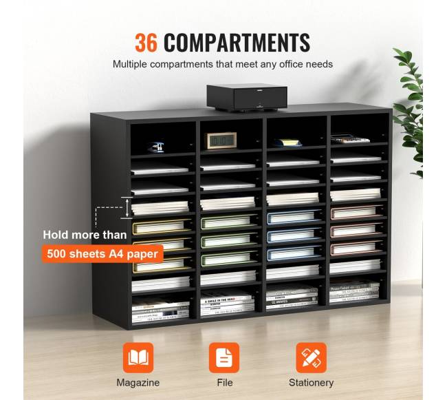 Medinis dokumentų organizatorius, 36 skyriai3