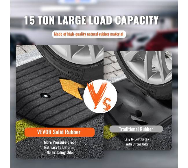 Guminis slenksčio rampas 2.5 cm įvažiavimas2