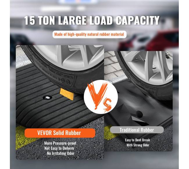 Guminis slenkstinis pandusas su kanalu2