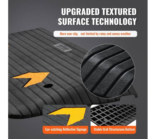 Guminis slenkstinis pandusas su kanalu3