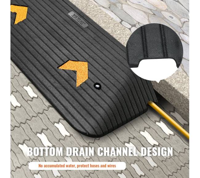 Guminis slenkstinis pandusas su kanalu4