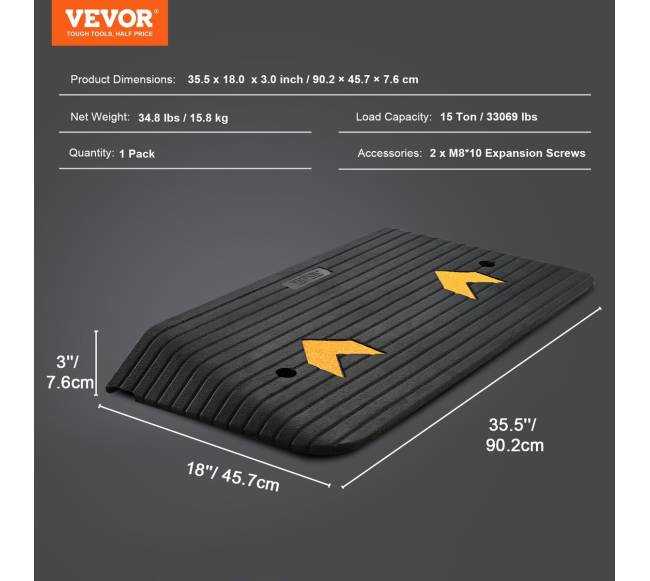 Guminis slenkstinis pandusas su kanalu6