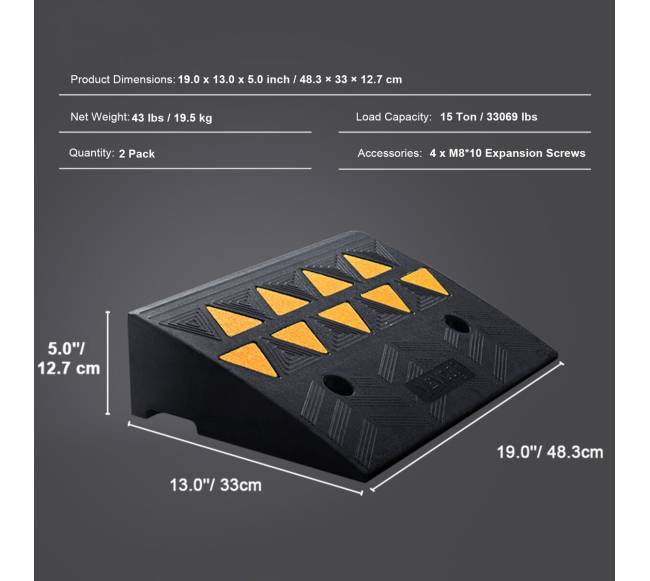 Gumos rampa 5 cm aukščio, 2 vnt.6