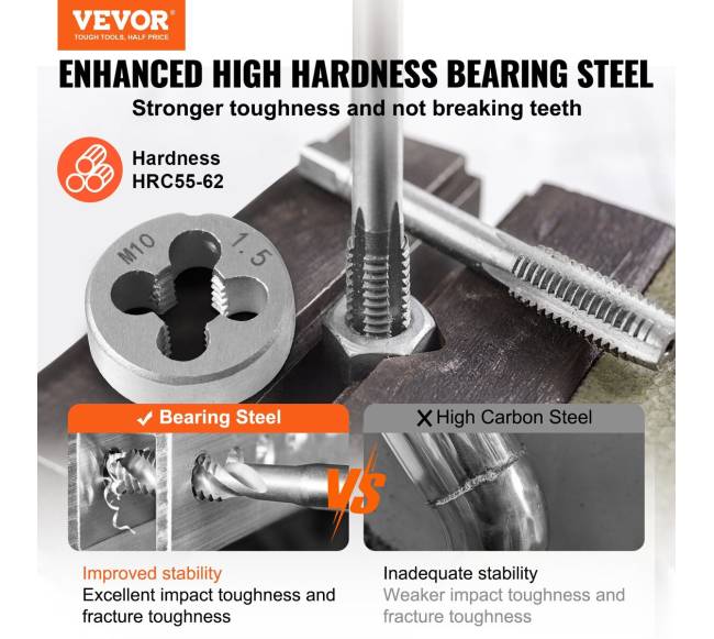 Sriegiavimo rinkinys M2-M18, 110 vnt.1