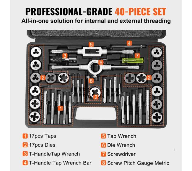 40 dalių sriegimo rinkinys M3-M123