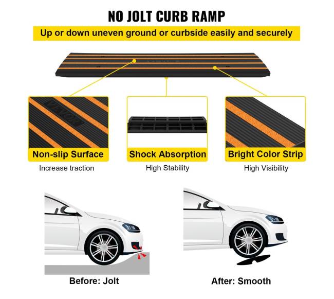 Guminiai kelio užvažiavimo takeliai, 6.5 cm4