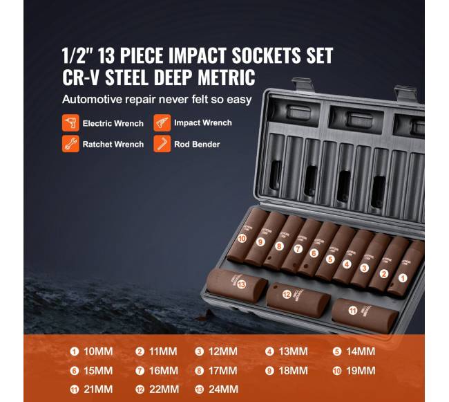 gilzių rinkinys 10-24mm su dėklu2