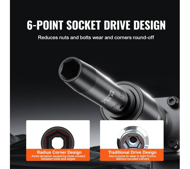 gilzių rinkinys 10-24mm su dėklu3