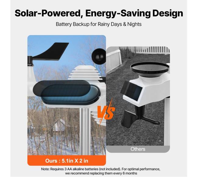 7 vieno belaidė oro stotis su spalvotu ekranu5